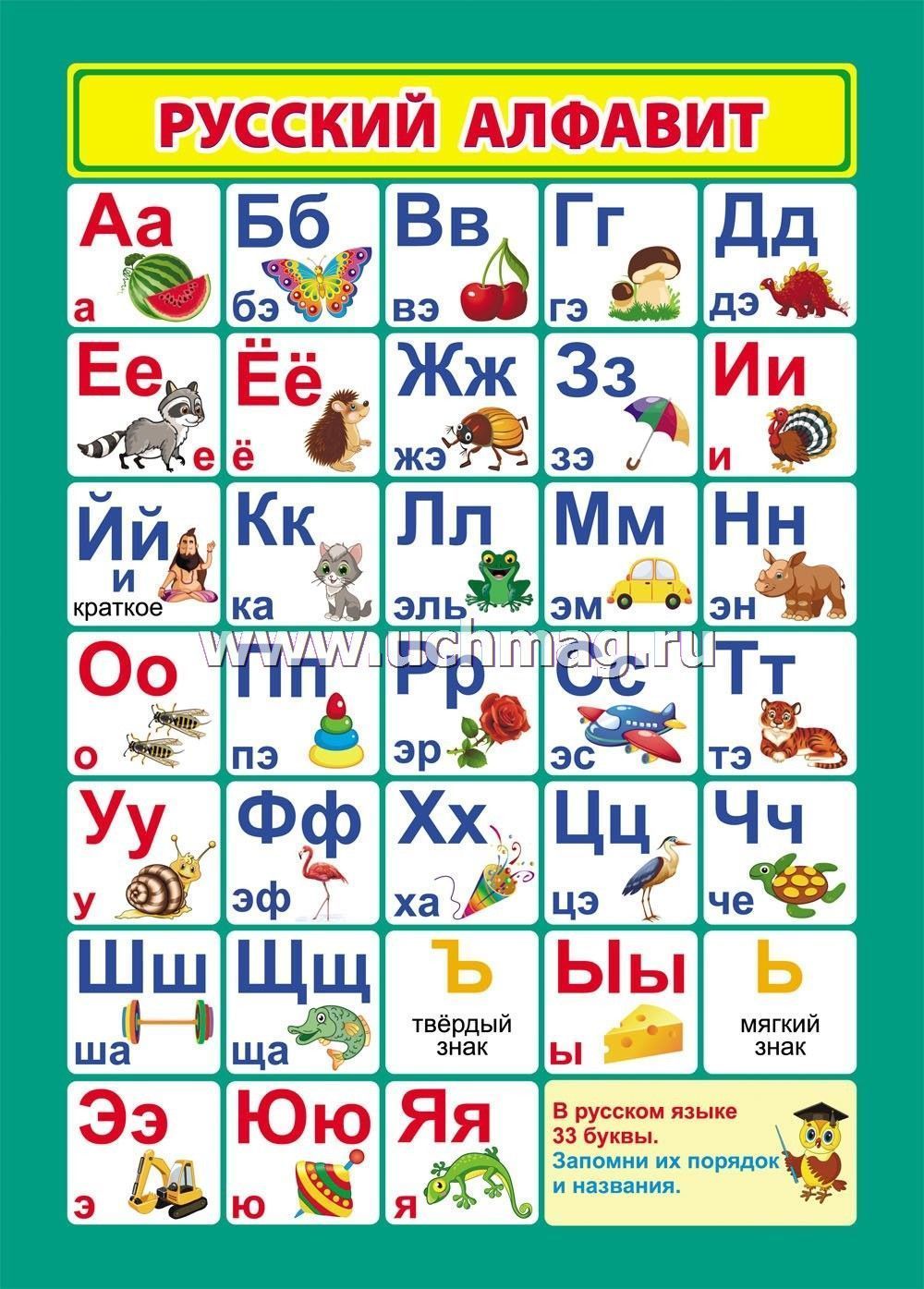 Плакат "Учебный " Русский алфавит" А4