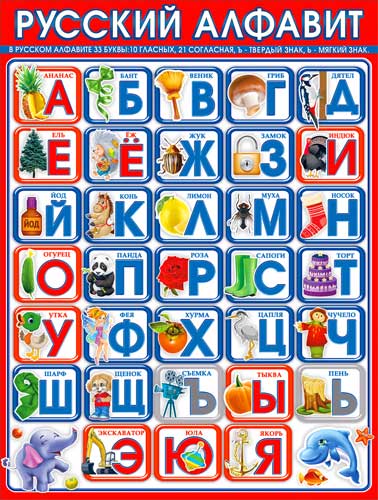 Плакат "Учебный "Русский алфавит" 59*45см ФДА